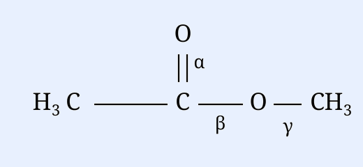 Structure of methyl acetate (CH₃–C(=O)–O–CH₃) with the three bonds labelled α, β and γ.