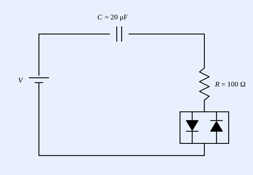 Circuit with battery V on the left, in series with a 20 microfarad capacitor C at the top branch and a 100 ohm resistor R on the right branch; below R are two identical diodes connected in opposite directions (anti-parallel) forming a path back to the battery