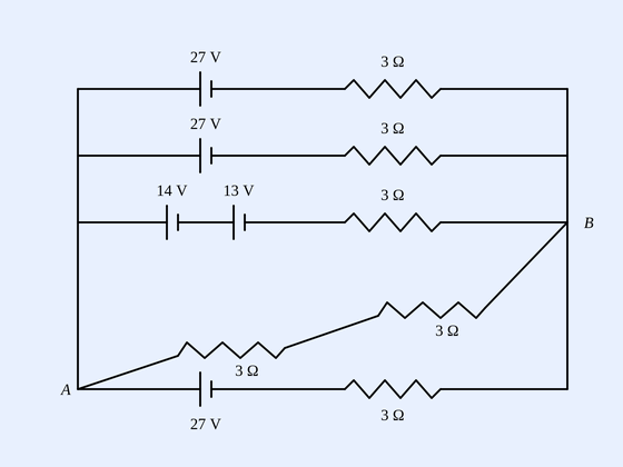 Four parallel cell-resistor branches between nodes A and B (each branch contains an emf cell in series with a 3 ohm resistor: 27 V, 14 V + 13 V, 13 V, 27 V) with an external series resistance of 6 ohm (two 3 ohm resistors in series) on the AB path