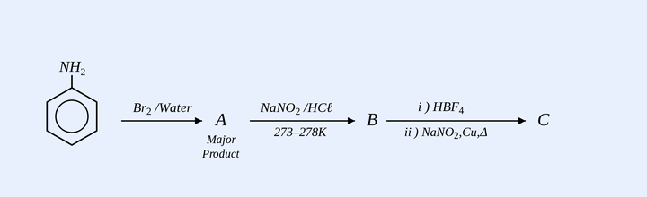 Reaction sequence starting from aniline (benzene ring with -NH2): treatment with Br2/Water gives major product A (2,4,6-tribromoaniline). Treatment of A with NaNO2/HCl at 273-278 K gives diazonium salt B. Treatment of B with (i) HBF4 then (ii) NaNO2, Cu, heat gives final product C.