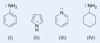 Four amine structures labelled (I) aniline with NH2 on benzene ring, (II) pyrrole-type ring with NH inside an aromatic five/six-membered ring contributing lone pair to aromaticity, (III) pyridine-type aromatic ring with ring nitrogen (lone pair in sp2 orbital, not in resonance), (IV) saturated/sp3 aliphatic amine with NH2