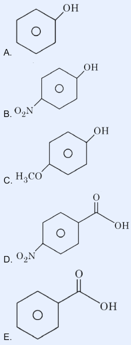 Five aromatic compounds labelled A-E shown as benzene rings with substituents. A: phenol (benzene with -OH). B: 4-nitrophenol (benzene with -OH at C1 and -NO2 at C4, drawn as O2N- on the ring). C: 4-methoxyphenol (benzene with -OH at C1 and H3CO- at C4). D: 4-nitrobenzoic acid (benzene with -COOH at C1 and O2N- at C4). E: benzoic acid (benzene with -COOH).