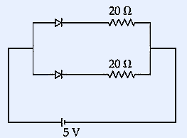 Circuit diagram showing a 5V battery connected to two 20Ω resistors in parallel