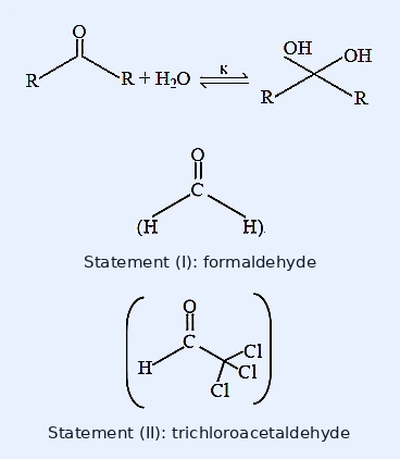 Top: a carbonyl compound (R-CO-R) reacting with water in equilibrium to form the geminal diol (R-C(OH)2-R) with equilibrium constant K. Middle, for Statement (I): formaldehyde, H-CHO. Bottom, for Statement (II): trichloroacetaldehyde, Cl3C-CHO.