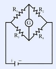 Wheatstone bridge: a diamond/square arrangement of four resistors R1 (top-left), R2 (top-right), R3 (bottom-left) and R4 (bottom-right) with a galvanometer (circle marked G) connected across the central bridge between the two mid-nodes. A cell with a key/switch is connected across the bottom pair of terminals.
