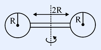 A horizontal rod of length 2R (dimension 2R marked above it) with a circle of radius R labelled R stuck at each end; a small curved arrow at the rod's centre indicates the perpendicular rotation axis through the midpoint.