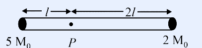 A horizontal rod with a filled dot mass labelled 5 M0 at the left end and a filled dot mass labelled 2 M0 at the right end; pivot point P is marked along the rod, the segment from the left mass to P labelled l and the segment from P to the right mass labelled 2l.
