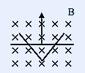 Question diagram for Q46