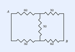 A bridge resistor network between terminals A and B. From A the top branch has a 6 ohm resistor followed by a 3 ohm resistor to the top-right node. From A the bottom branch has a 3 ohm resistor followed by a 6 ohm resistor to B at the bottom-right. A 3 ohm resistor bridges vertically between the junction of the top two resistors and the junction of the bottom two resistors.