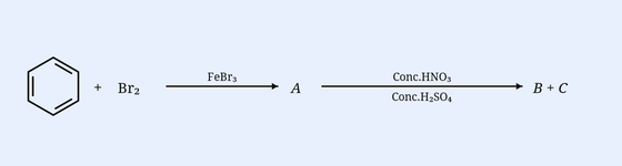 Benzene reacts with Br2 in presence of FeBr3 to give A (bromobenzene), which on treatment with concentrated HNO3 and concentrated H2SO4 gives products B and C (ortho- and para-bromonitrobenzene).