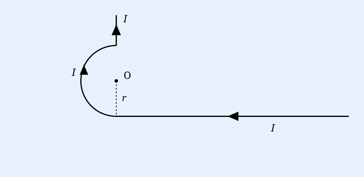 List-I item C drawn figure
