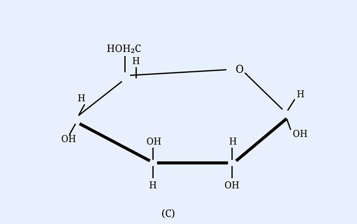 List-I item C drawn figure