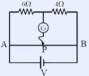 A potentiometer wire AB; the upper branch has a 6 ohm and a 4 ohm resistor in series with a galvanometer G whose tapping point P slides along the wire AB; a cell V drives the potentiometer wire from below, with A on the left end and B on the right end.