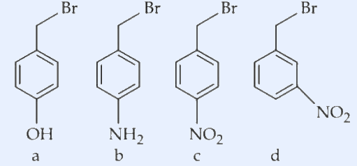 Four para/meta-substituted benzyl bromides: (a) 4-hydroxybenzyl bromide (OH para), (b) 4-aminobenzyl bromide (NH2 para), (c) 4-nitrobenzyl bromide (NO2 para), (d) 3-nitrobenzyl bromide (NO2 meta).