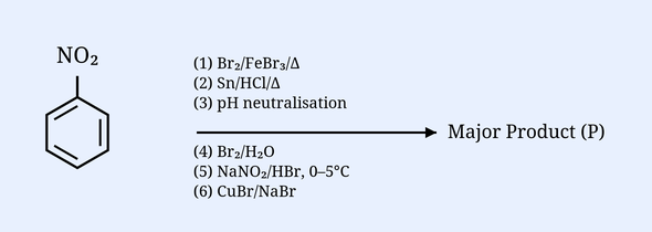 Nitrobenzene subjected to a sequence: (1) Br2/FeBr3, heat; (2) Sn/HCl, heat; (3) pH neutralisation; (4) Br2/H2O; (5) NaNO2/HBr, 0-5 C; (6) CuBr/NaBr, giving Major Product (P).