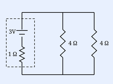 Electric circuit with a cell of EMF 3 V and internal resistance 1 ohm (shown inside a dashed box on the left). The cell connects to two resistors of 4 ohm each arranged in parallel branches across the cell terminals.