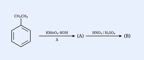 Benzene ring bearing a CH2CH3 (ethyl) group; arrow 1 KMnO4-KOH / Delta gives A; arrow 2 HNO3, H2SO4 gives B.