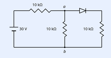 Circuit with a 30 V source. From node a a 5 kohm resistor leads to node b; a diode is in the top branch; a 10 kohm resistor connects to node b. The diode is forward biased so it conducts; potential difference between a and b is sought.