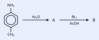 p-toluidine (benzene ring with NH2 top and CH3 bottom, para) reacting with Ac2O to give A, then with Br2/AcOH to give B.