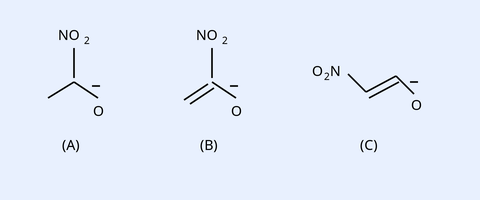 Three alkoxide anions labelled (A), (B), (C): (A) a 2-nitro alkoxide (isopropyl-type with NO2 and O- on same carbon, charge stabilized only by -I of NO2); (B) a nitro-vinyl alkoxide with conjugated C=C and NO2 (charge delocalized over double bond and -I of NO2); (C) an extended-conjugation nitro allylic alkoxide (O2N-CH=CH-...-O-) with negative charge stabilized by extended conjugation.