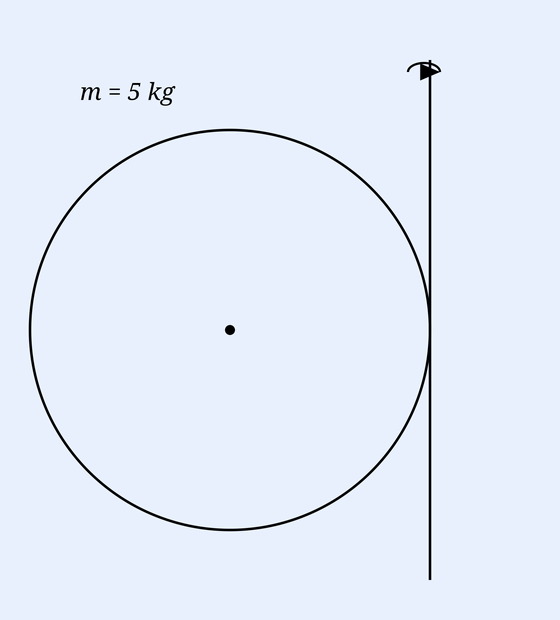 A solid sphere of mass m=5 kg rotating about a vertical axis tangent to its right edge.