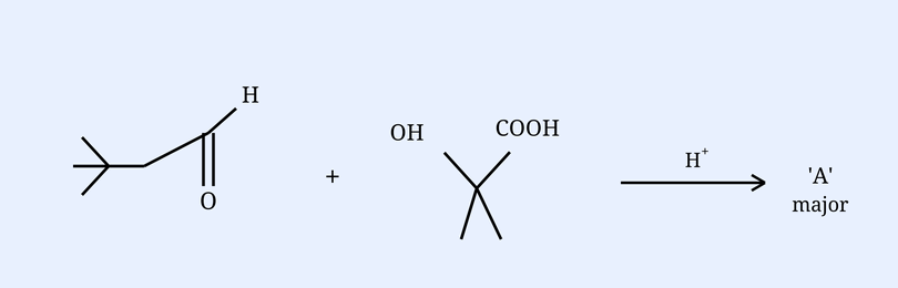 Q46 reaction scheme