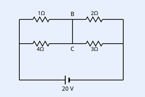 Bridge-like resistor network fed by a 20 V battery at the bottom. Top-left branch from node A has 4 ohm then to node B; node B connects via 1 ohm to node C (the wire BC whose current is asked). Resistors 1 ohm and 4 ohm form the left pair (A side), 2 ohm and 3 ohm form the right pair (D side), arranged so 1 ohm and 4 ohm are in parallel and 2 ohm and 3 ohm are in parallel, the two parallel combinations in series across the 20 V source.