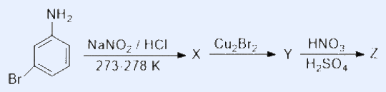Reaction scheme starting from 3-bromoaniline (benzene ring bearing NH2 with Br meta to it). Step 1: NaNO2/HCl at 273-278 K gives X. Step 2: Cu2Br2 gives Y. Step 3: HNO3/H2SO4 gives Z.