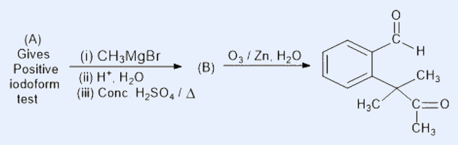 Reaction sequence: (A) gives positive iodoform test; (A) treated with (i) CH3MgBr, (ii) H+/H2O, (iii) conc. H2SO4 with heat gives (B); (B) treated with O3 / Zn, H2O gives a product drawn as a benzene-ring bearing an aldehyde CHO and a ketone with CH3 / C=O / CH3 groups.