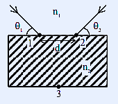 Extracted diagram from question paper