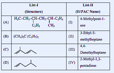 Extracted diagram from question paper