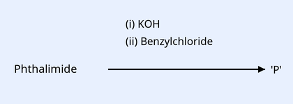 Reaction scheme: the word 'Phthalimide' at left with a long horizontal arrow to the right. Above the arrow are reagents '(i) KOH' and '(ii) Benzylchloride'. The arrow points to ' P ' (product P).