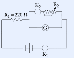 A circuit. A resistor R1 = 220 ohm in the left branch leads to a parallel combination: the upper branch has key K2 in series with a variable (rheostat) resistor R2 (arrow across it), the lower branch has a galvanometer G in a circle. The combination connects on the right side. The bottom of the loop has a cell (battery symbol) and an open key K1 in series.