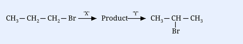 Reaction scheme drawn as text-like structures: CH3-CH2-CH2-Br over an arrow labelled 'X' gives Product, then over a second arrow labelled 'Y' gives CH3-CH-CH3 with a Br substituent drawn below the central CH carbon (2-bromopropane).