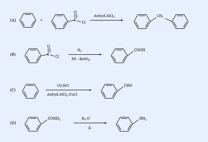 Four reaction schemes labelled (A)-(D). (A) benzene + benzoyl chloride (C6H5-CO-Cl) with Anhyd. AlCl3 arrow to diphenylmethane (Ph-CH2-Ph). (B) benzoyl chloride (C6H5-CO-Cl) with H2, Pd-BaSO4 arrow to benzene ring bearing -COOH. (C) benzene with CO,HCl over Anhyd.AlCl3/CuCl arrow to benzaldehyde (ring with -CHO). (D) benzamide (ring with -CONH2) with H3O+, heat (delta) arrow to aniline (ring with -NH2).