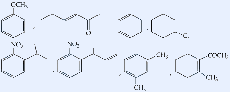 Six drawn organic structures evaluated for inductive, mesomeric and hyperconjugation effects: (1) anisole (benzene with -OCH3); (2) an alkene/branched alkene chain; (3) benzene with -Cl substituent; (4) nitrobenzene (benzene with -NO2); (5) a nitro-substituted benzene bearing -CH3; (6) cyclohexane/ring bearing -COCH3 and -CH3 groups.