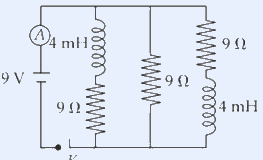 Circuit with a 9 V source and ammeter, switch K; three parallel branches: 4 mH inductor + 9 ohm, a 9 ohm resistor, and a 9 ohm + 4 mH inductor