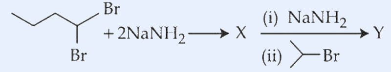 Skeletal structure of 1,2-dibromopentane (vicinal dibromide), the substrate of the reaction