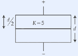 Parallel plate capacitor; upper half (height d/2) filled with dielectric of constant K=5, lower half is air; top plate marked + and bottom plate marked -; total plate separation d shown on the right