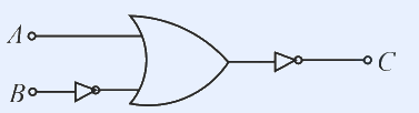 A and (B through a NOT gate) feed an OR gate whose output passes through a NOT gate to C.