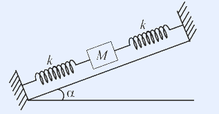 Block M on a smooth incline of angle alpha, held between two springs (each constant k) attached to supports at the top and bottom of the incline.