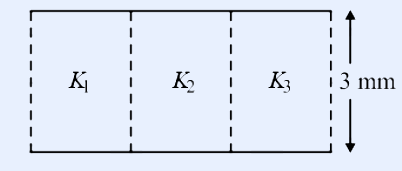 A parallel plate capacitor shown as two horizontal plates with the gap divided into three equal-width vertical regions side by side, labelled K1, K2 and K3 from left to right; the total gap is marked 3 mm.