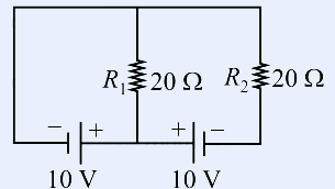 A circuit: two vertical resistors R1 = 20 ohm and R2 = 20 ohm drawn side by side in the upper portion, each labelled with its value. Below them are two cells each of 10 V connected in the lower branch with their polarities marked (+ and - terminals), driving current through the two resistors.