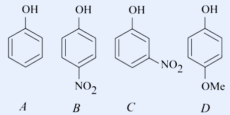 Four phenol structures in a row, each a benzene ring bearing an OH group at the top (para position drawn at top). A: unsubstituted phenol. B: 4-nitrophenol with a NO2 group at the para position (bottom of ring). C: 3-nitrophenol with a NO2 group at the meta position. D: 4-methoxyphenol with an OMe group at the para position. Compounds labelled A, B, C, D below each structure respectively.