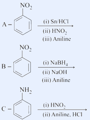 Three benzene reaction schemes A, B, C with reagents over arrows.