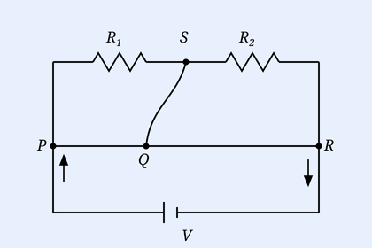 A metre bridge: top arm has resistance R1 on the left and R2 on the right, with a galvanometer S between them at the top. A horizontal resistance wire runs along the bottom from terminal P (left) to terminal R (right). A jockey/galvanometer connection Q sits on the wire. A battery of emf V is connected across the bottom wire from P to R.