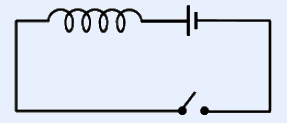 A series RL circuit: an inductor coil and a battery with a switch, connected so that closing the switch lets current grow through the inductor.