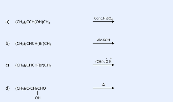 Four labelled reactions a-d. a) (CH3)2C(OH)CH3 with conc. H2SO4. b) (CH3)2CHCH(Br)CH3 with alcoholic KOH. c) (CH3)2CHCH(Br)CH3 with (CH3)3O- X. d) (CH3)3C-CH2-CHO type substrate with heat (Delta), each producing an alkene/elimination product to test for Saytzeff vs non-Saytzeff selectivity.