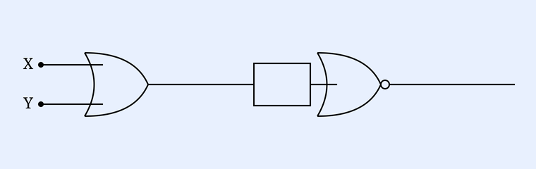 Logic gate circuit with inputs X and Y feeding gates to a final output.