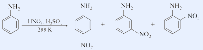Aniline + HNO3,H2SO4/288K gives (A) para- + (B) meta- + (C) ortho-nitroaniline.